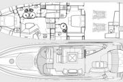 buying Sunseeker Predator 72 Power Boat For Sale