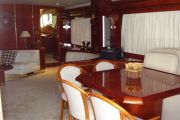 Astondoa 73 boats for sale