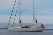 Amel 55 Sail Boat For Sale