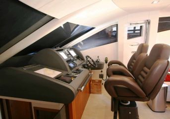 buying Sunseeker Manhattan 63 For Sale